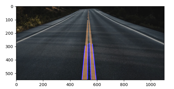 Road Lane Line Detection